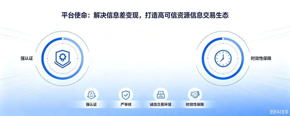 用户封面